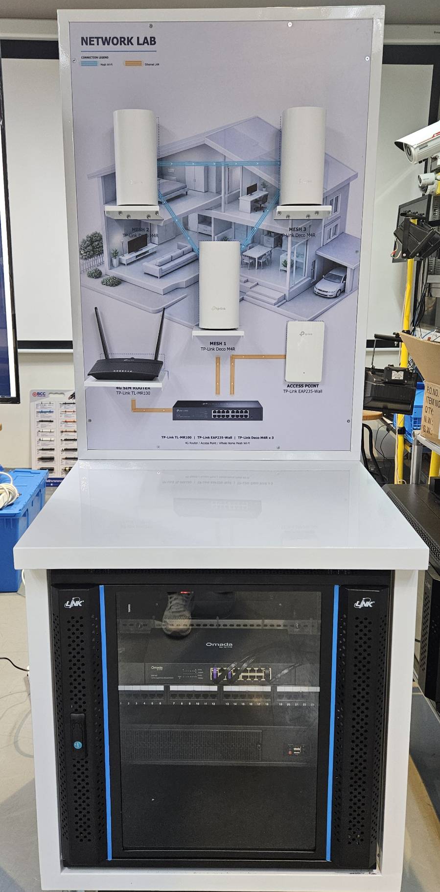 สถานี Network LAB พร้อมตู้ Rack ภาพล่าสุด