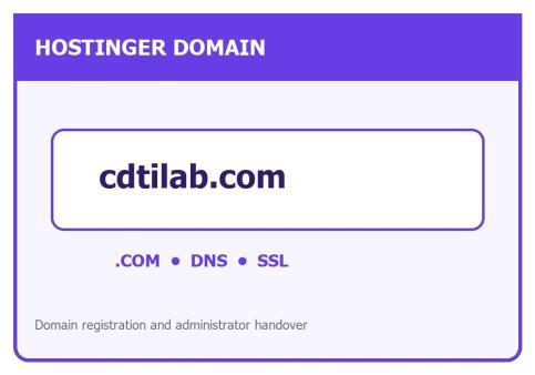 Hostinger — cdtilab.com